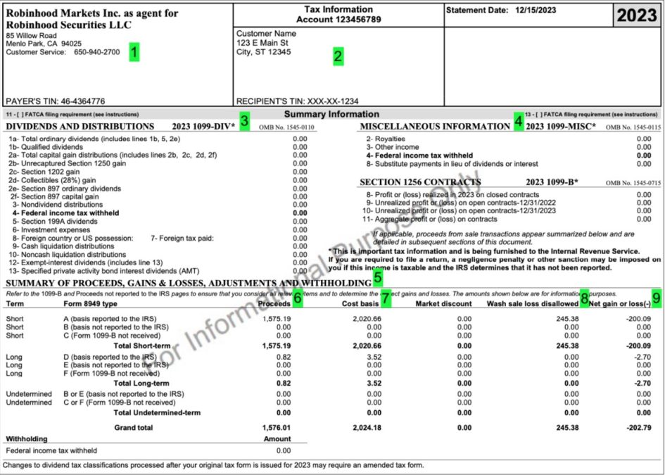 Exemplo de declaração de imposto de renda nos EUA, fornecida pela corretora Robinhood. Fonte: Reprodução.