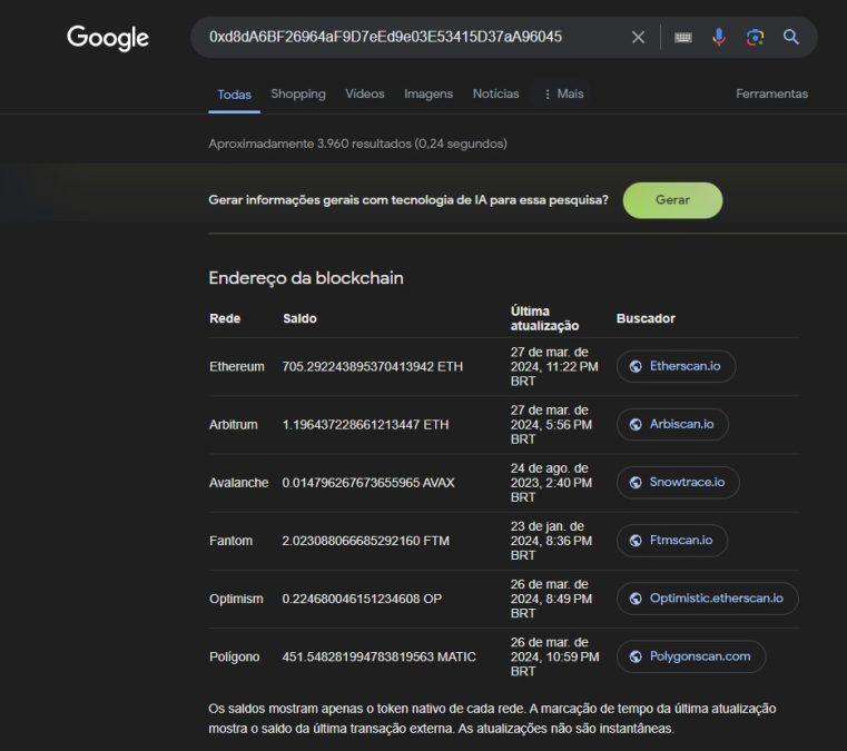 Google começa a exibir saldos de endereços de criptomoedas em seu site.